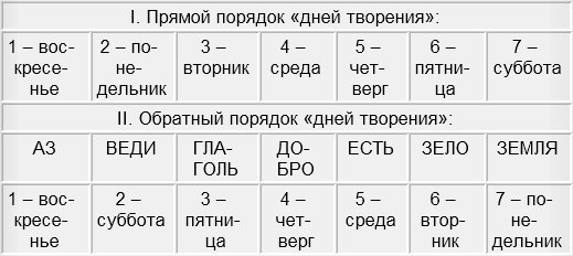 Кракен сайт зеркало рабочее на сегодня