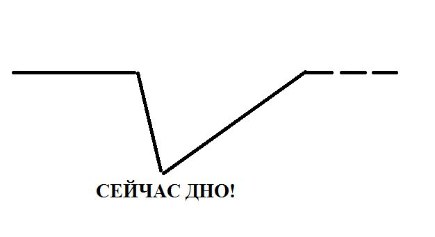 Кракен маркет зеркало